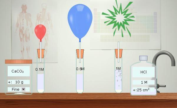 Yenka Chemistry
