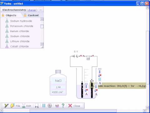 ปฏิกิริยาไฟฟ้าเคมี (Electrochemistry)