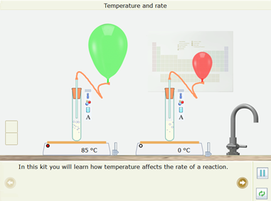 ชุดทดลองอุณหภูมิกับอัตราการเกิดปฏิกิริยา